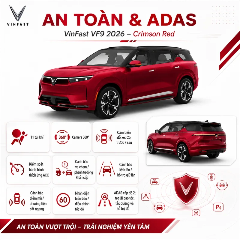 Xe VinFast VF 9 màu đỏ với các biểu tượng và thông tin về an toàn và công nghệ ADAS gồm 11 túi khí, camera 360 độ, cảnh báo va chạm, hỗ trợ giữ làn và trợ lý ảo AI