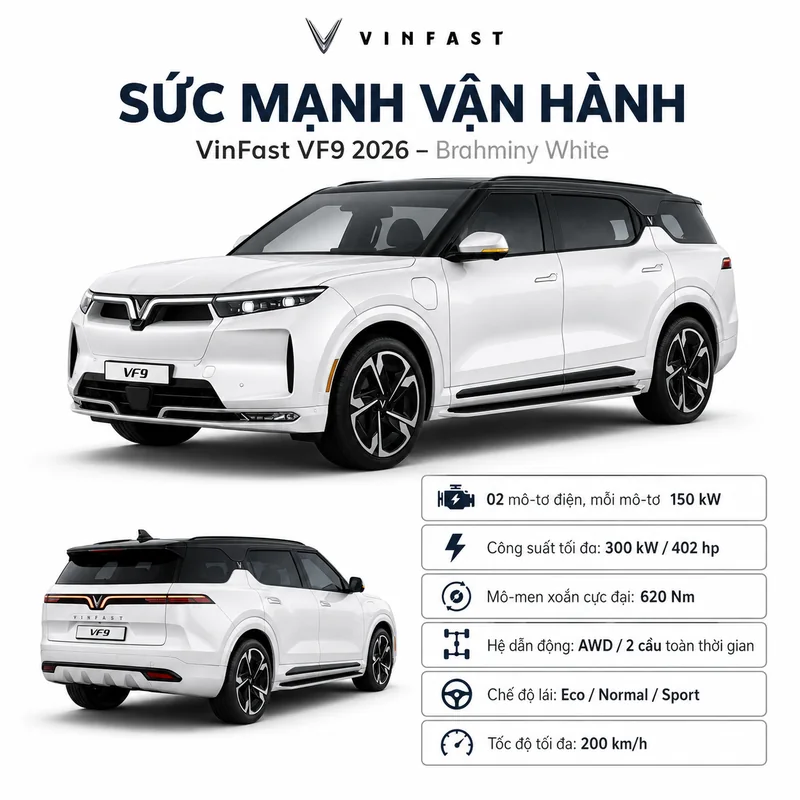 VinFast VF 9 màu trắng thể hiện sức mạnh vận hành với động cơ điện kép 150 kW mỗi mô-tơ, công suất tối đa 300 kW, mô-men xoắn 620 Nm, hệ dẫn động AWD, ba chế độ lái Eco, Normal, S…