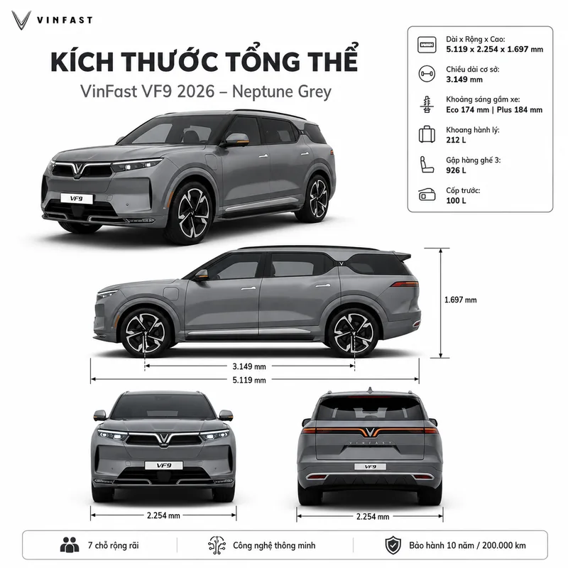 Hình ảnh xe VinFast VF 9 màu xám với các kích thước tổng thể và thông số kỹ thuật chi tiết