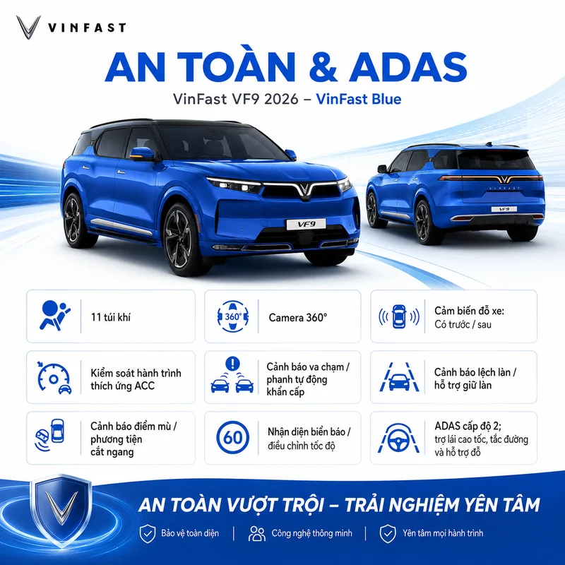 Hình ảnh xe VinFast VF 9 màu xanh dương cùng các biểu tượng an toàn như 11 túi khí, camera 360 độ, cảnh báo va chạm, cảnh báo điểm mù và hệ thống ADAS