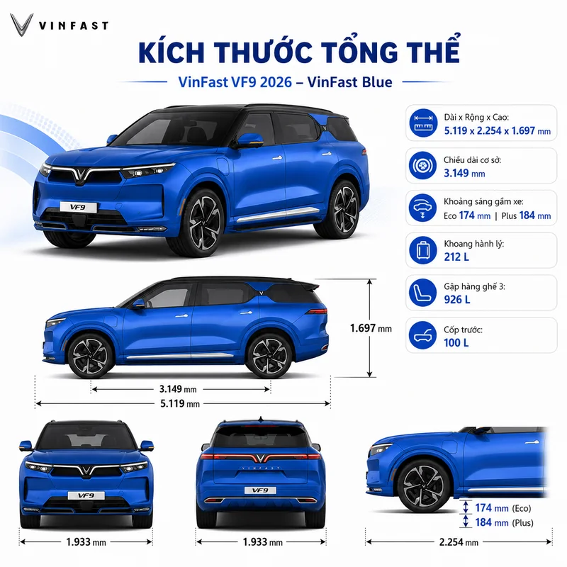 Hình ảnh xe VinFast VF 9 màu xanh dương với các kích thước tổng thể, chiều dài cơ sở, khoảng sáng gầm và dung tích khoang hành lý được minh họa rõ ràng