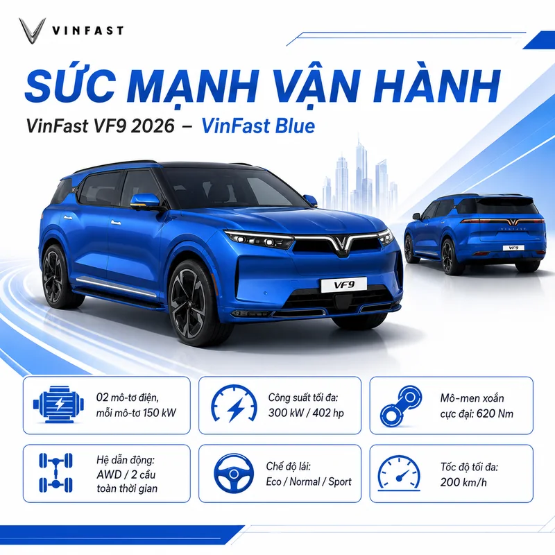 VinFast VF 9 Màu Xanh Dương