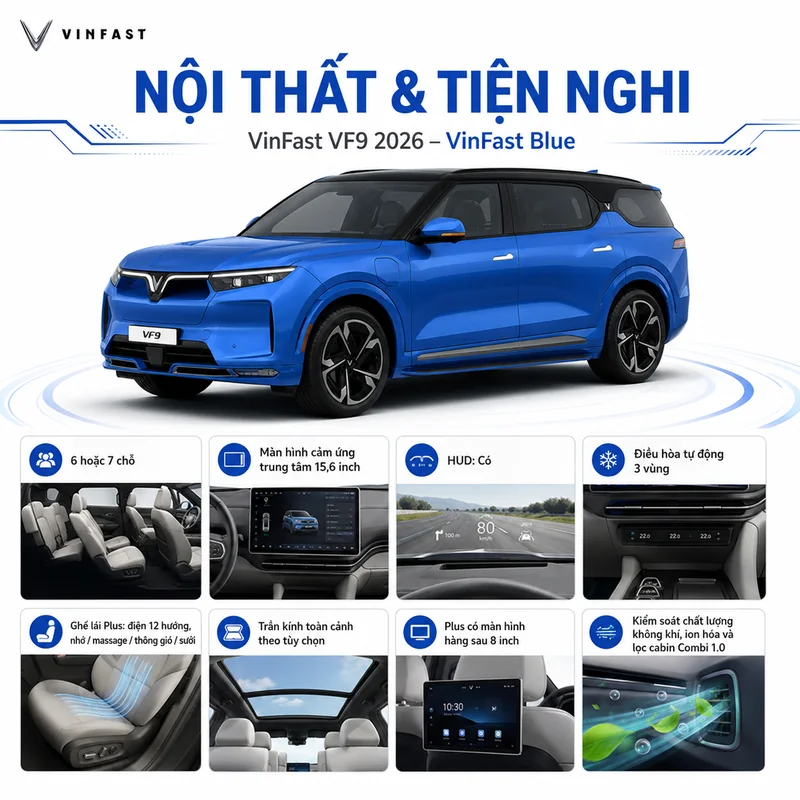 Xe VinFast VF 9 màu xanh dương với hình ảnh nội thất và các tiện nghi như ghế chỉnh điện, màn hình cảm ứng, cửa sổ trời toàn cảnh và hệ thống điều hòa tự động 3 vùng