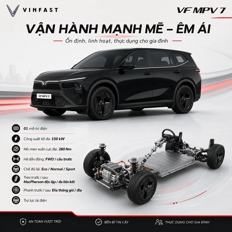 Hình ảnh xe VinFast VF MPV 7 màu đen cùng mô tơ điện, công suất 150 kW, mô-men xoắn 280 Nm, hệ dẫn động cầu trước, ba chế độ lái Eco, Normal, Sport, hệ thống treo MacPherson độc l…