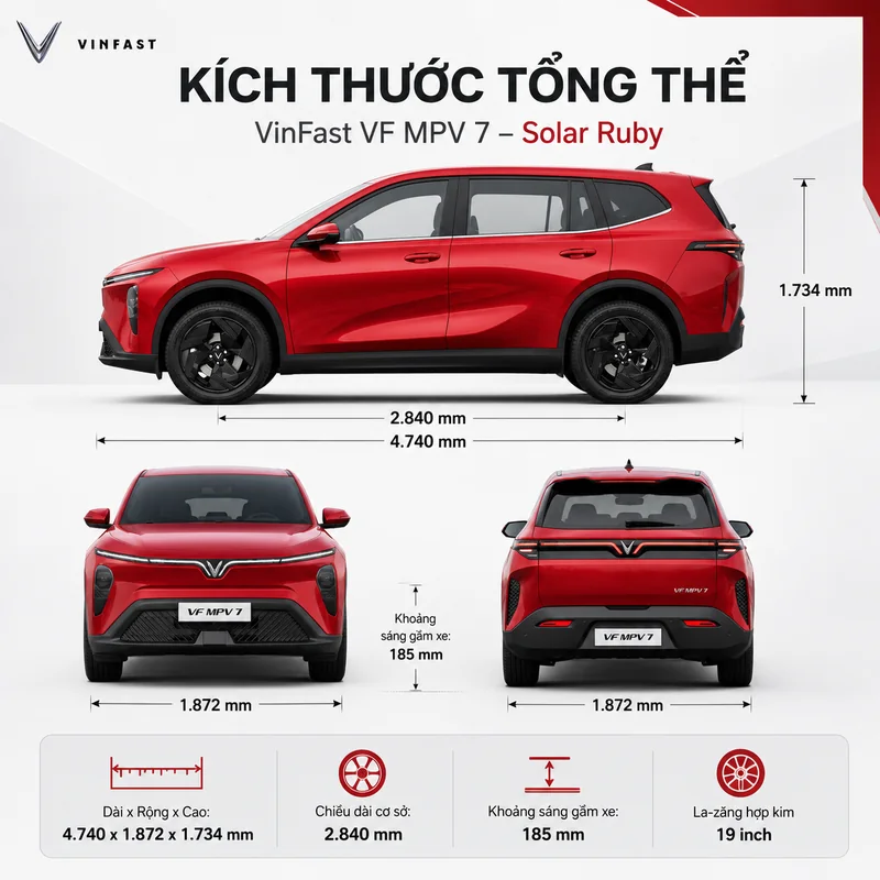 Hình ảnh xe VinFast VF MPV 7 màu đỏ kèm kích thước tổng thể dài 4740 mm, rộng 1872 mm, cao 1734 mm, chiều dài cơ sở 2840 mm, khoảng sáng gầm 185 mm và la-zăng hợp kim 19 inch