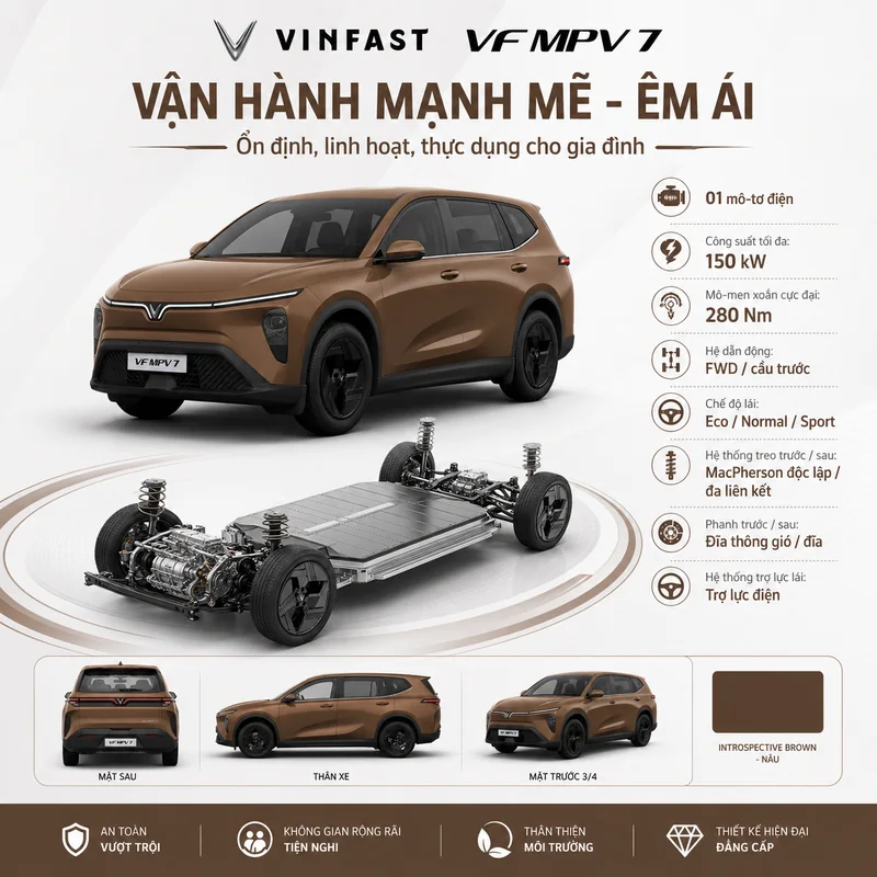 VinFast VF MPV 7 Màu Nâu - So sánh và những lưu ý khi chọn màu nâu cho xe gia đình