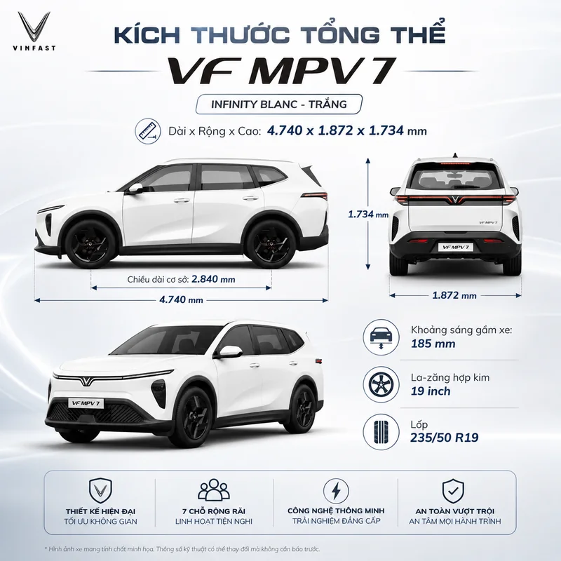 VinFast VF MPV 7 Màu Trắng - Ưu điểm nổi bật của VinFast VF MPV 7 Màu Trắng cho nhu cầu di chuyển hàng ngày VinFast VF MPV 7 Màu Trắng nổi bật với ưu điểm ngoại thất dễ bảo dưỡng, không gian rộng rãi, tiện nghi đầy đủ và khả năng vận hành ổn định, phù hợp cho nhu cầu di chuyển hàng ngày của gia đình từ 5-7 thành viên. Ngoài ra, màu trắng còn giúp xe trông sạch sẽ và hiện đại hơn trong môi trường đô thị. Bối cảnh và lợi ích khi chọn màu trắng cho xe MPV 7 chỗ