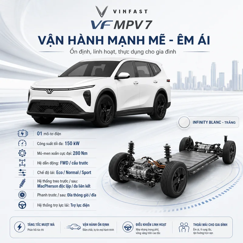 VinFast VF MPV 7 Màu Trắng - So sánh và lưu ý khi sử dụng màu trắng