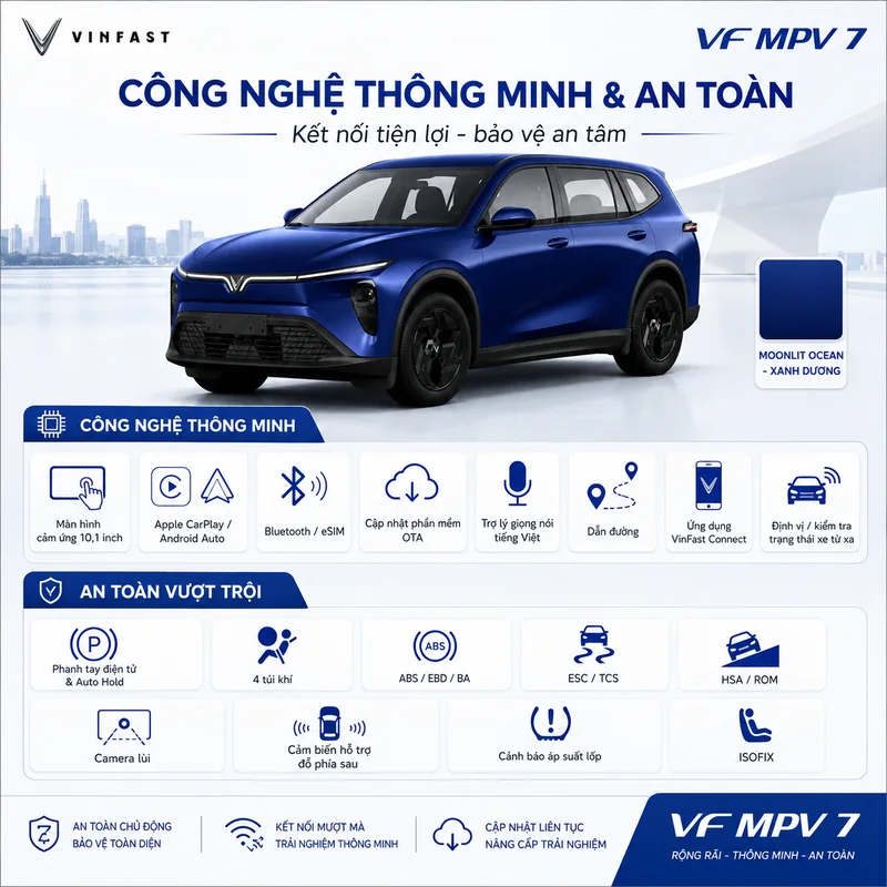 Xe VinFast VF MPV 7 m&agrave;u xanh dương với c&aacute;c biểu tượng c&ocirc;ng nghệ th&ocirc;ng minh v&agrave; an to&agrave;n