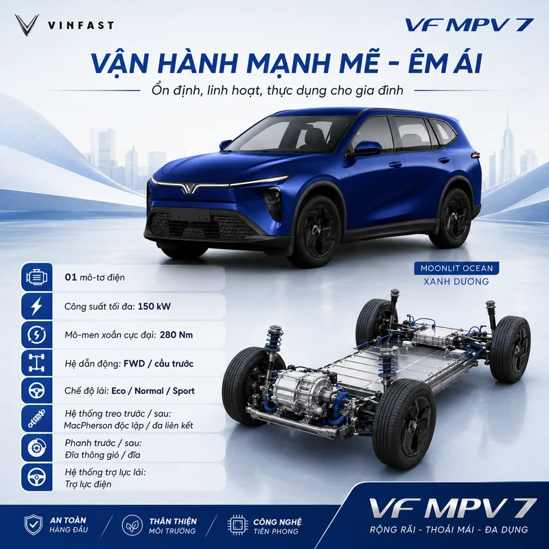 Khung gầm v&agrave; m&ocirc;-tơ điện của VinFast VF MPV 7 với c&aacute;c th&ocirc;ng số vận h&agrave;nh chi tiết